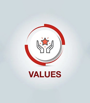 Munnujii Foods Values